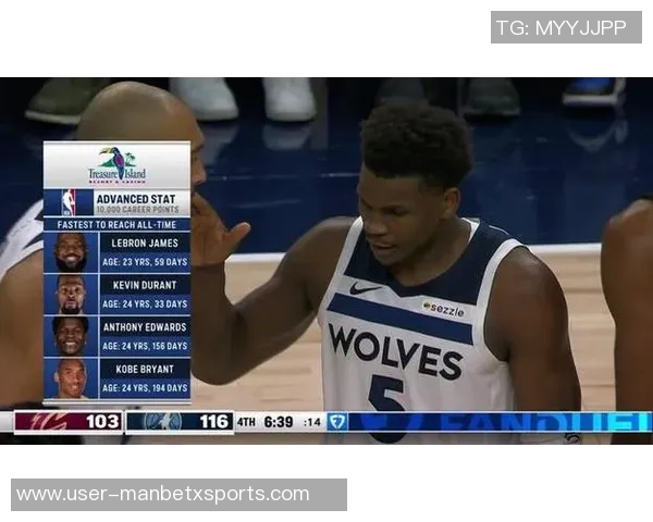 爱德华兹超越科比成为NBA历史第三年轻万分先生仅次于詹姆斯和杜兰特