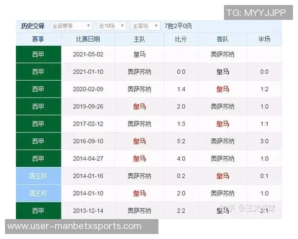 世界杯分档预测揭晓澳大利亚降至第三档意大利土耳其跻身第四档